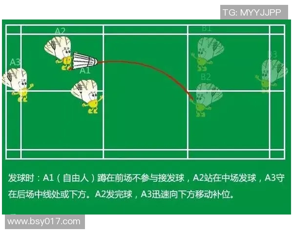 广州羽毛球队区域防守战术深度解析与实战应用探讨