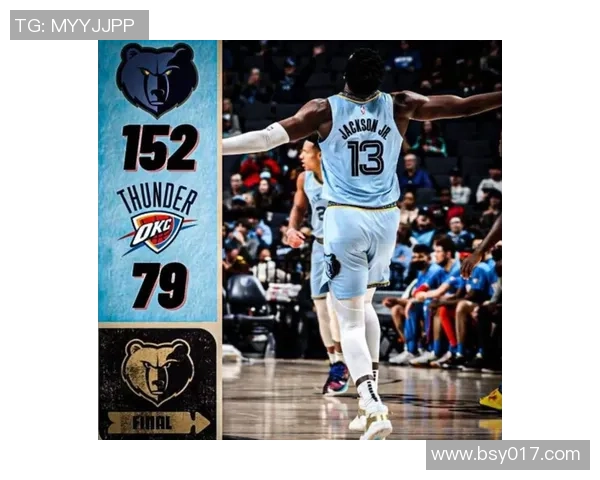 快船与雷霆对决分析大分小分走势及比赛预测