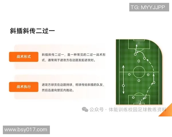 西安足球队包夹战术解析及其对球队表现的影响探讨